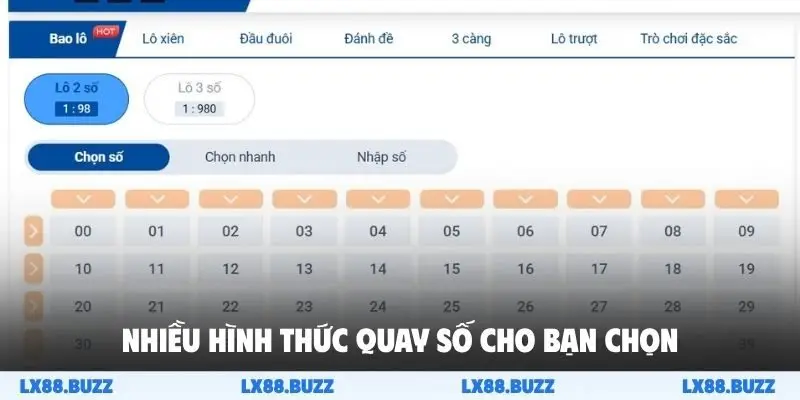 Nhiều hình thức quay số cho bạn chọn