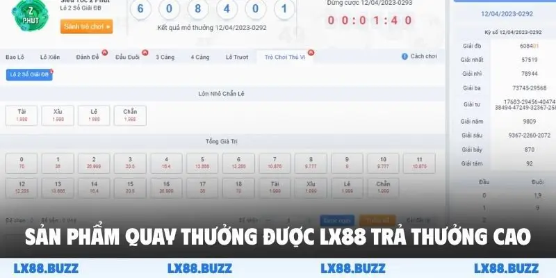 Sản phẩm quay thưởng được LX88 trả thưởng cao